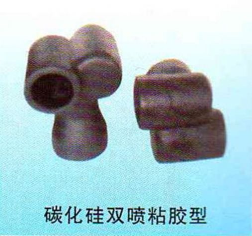 點(diǎn)擊查看詳細(xì)信息<br>標(biāo)題：碳化硅雙噴粘膠型 閱讀次數(shù)：3578