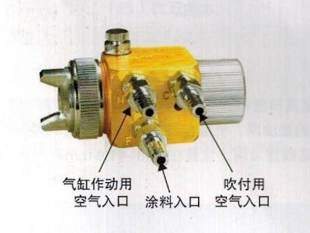 點(diǎn)擊查看詳細(xì)信息<br>標(biāo)題：A-100自動(dòng)霧化噴槍 閱讀次數(shù)：3746