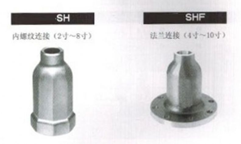 點(diǎn)擊查看詳細(xì)信息<br>標(biāo)題：大流量實(shí)心圓錐形噴嘴-SH系列 閱讀次數(shù)：4074